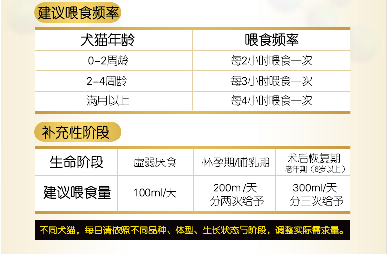 麦德氏I4合1配方羊奶粉详情_07.jpg
