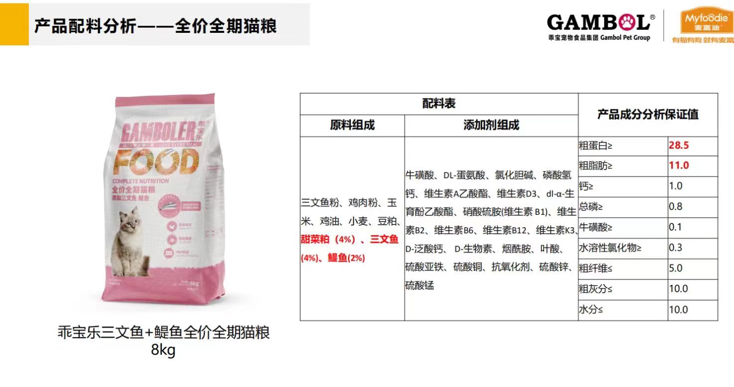 乖宝乐三文鱼8kg猫粮.jpg